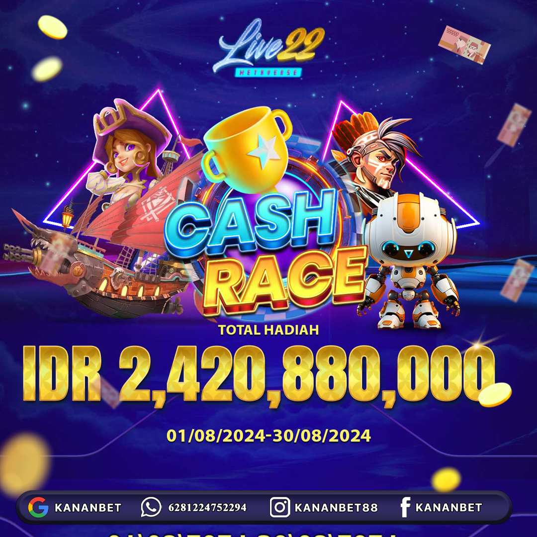 Kananbet Live: Game Banyak Dengan Seru Hadiah