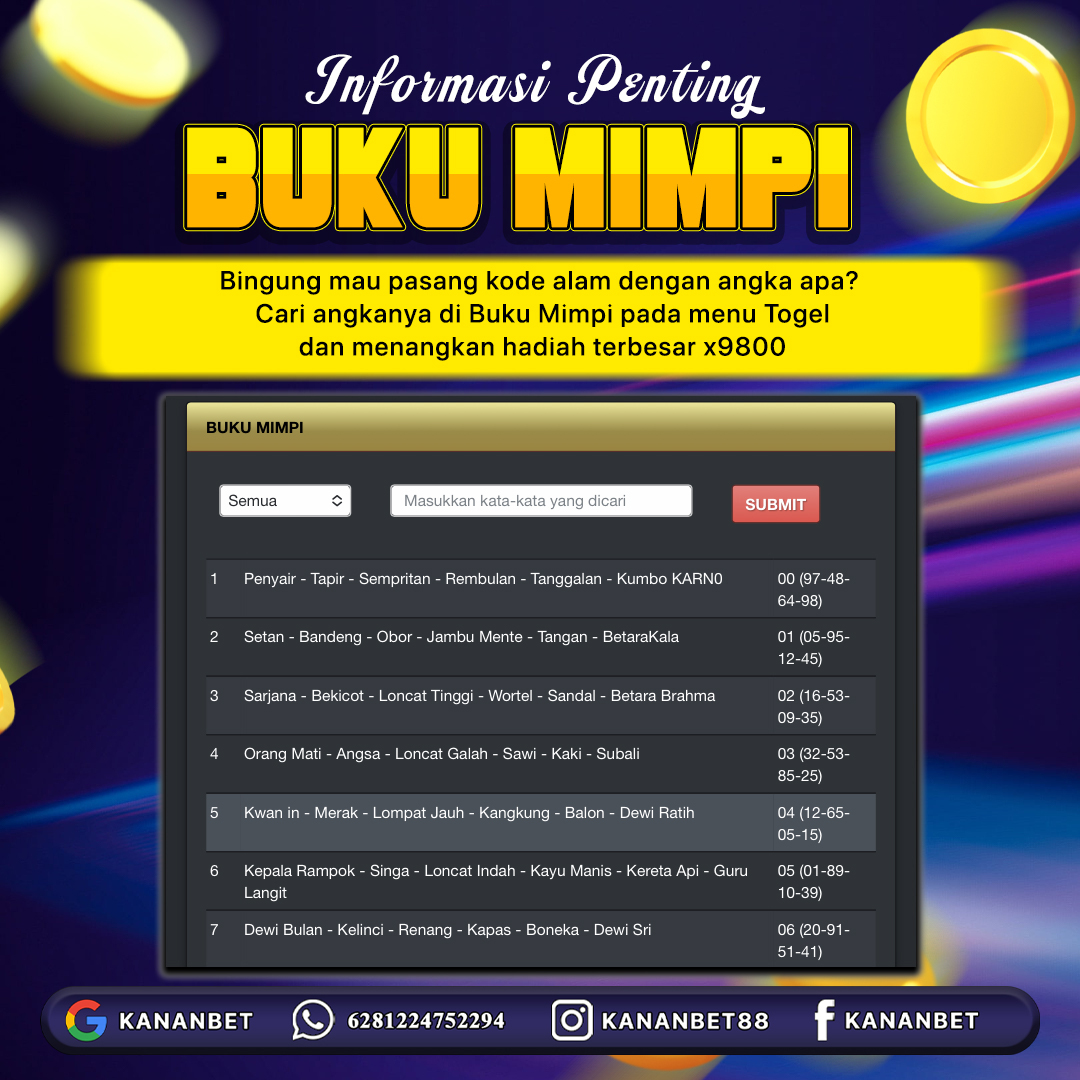 Kananbet Wap: Dengan Nyaman Bermain Online Slot